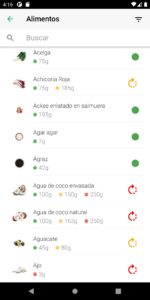 digestly fodmap app alimentos