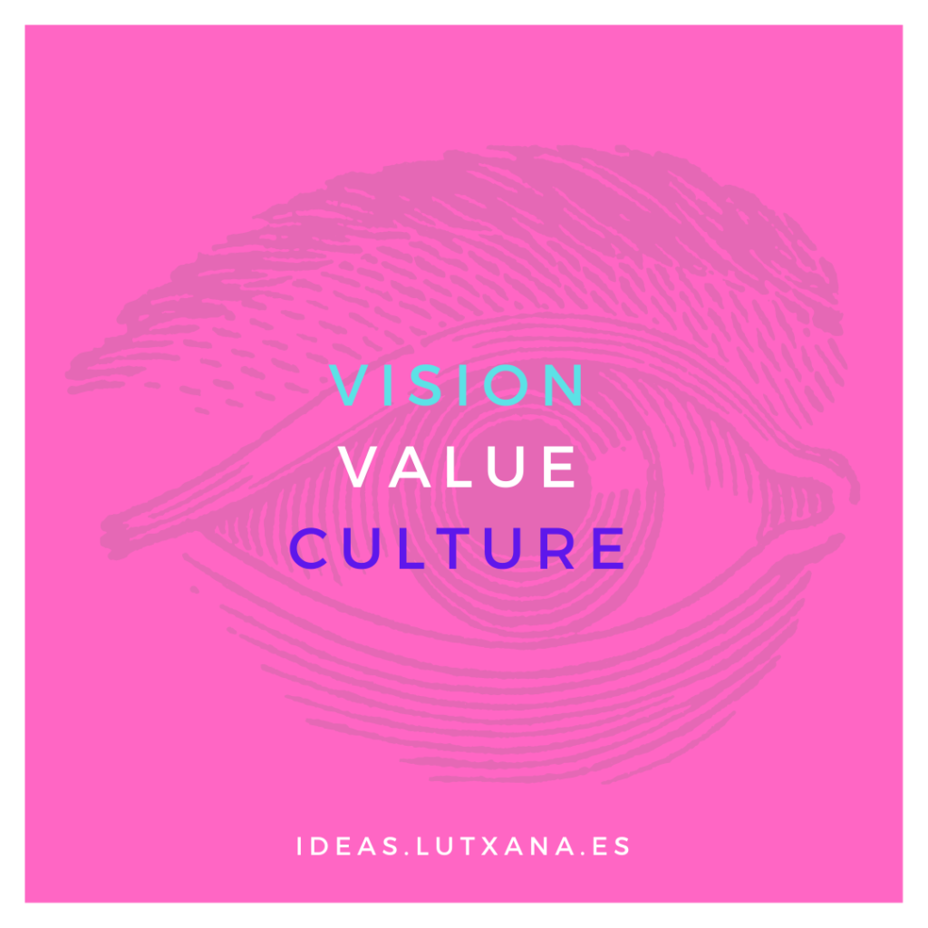 lutxana ideas creativas fusión innovación tendencias visión valor cultura
