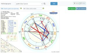 ejemplo carta astral astro.com