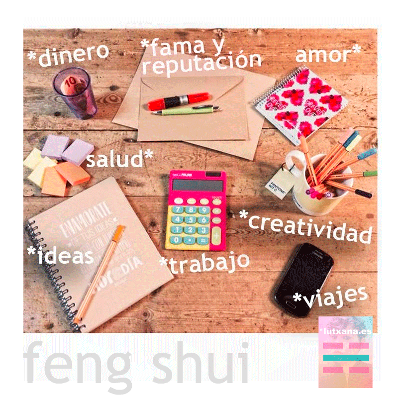 mapa bagua feng shui buenas energias mesa de trabajo oficina y hogar