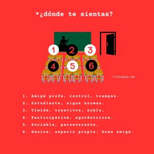 autoconceto como trabajar y optimizar construcción identitaria valores soft skills tipos de amor y apego cómo nos sentamos en el aula o en la oficina